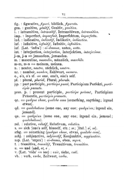 Conversation Dictionary In Four Languages, English, French, German, Italian | K. Baedeker