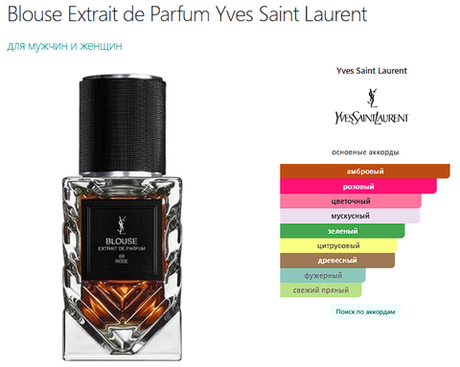Blouse Extrait de Parfum Yves Saint Laurent 125ml (duty free парфюмерия)