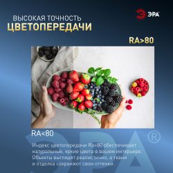 Лампа светодиодная ЭРА STD LED P45-9W-860-E27 9Вт шар холодный дневной свет Е27