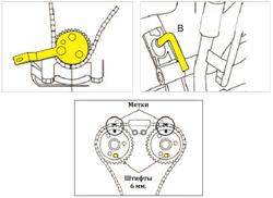 Набор приспособлений для фиксации коленвала и распредвала (FORD CITROEN PEUGEOT FIAT 2.2 TDCI) JTC