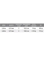 Спиннинг ультра-лайт Tubertini (Seika) Actarus карбон, EVA