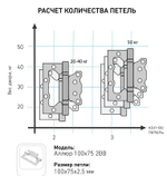Петля  БЕЗ ВРЕЗКИ  АЛЛЮР  накл. 2BB MАВ  бронза мат. (цена за 2шт) 100*75  2 подш. БЛИСТЕР /12158