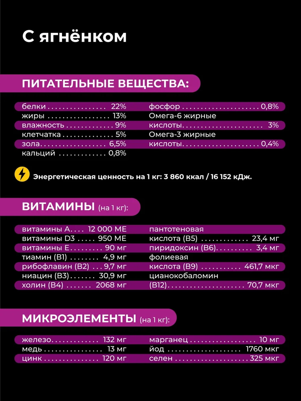 Корм для Американский эскимосский шпиц, говядина 2.5 кг