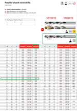 Сверло 5,6х93/57 DIN338  HSSCo5 VN10015.0560