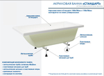 Акриловая ванна Standart 1700*700*425 (Ванна, каркас, фронтальный экран)