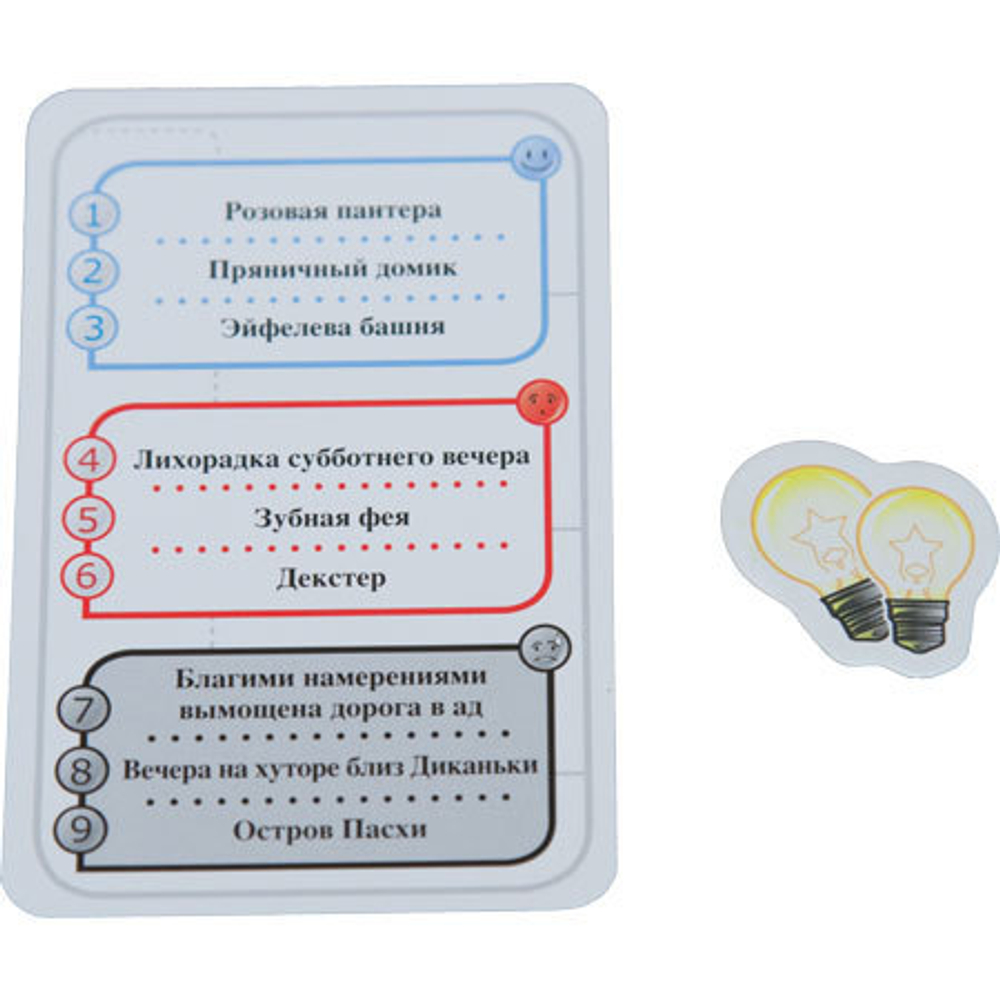 Концепт. Пример карты