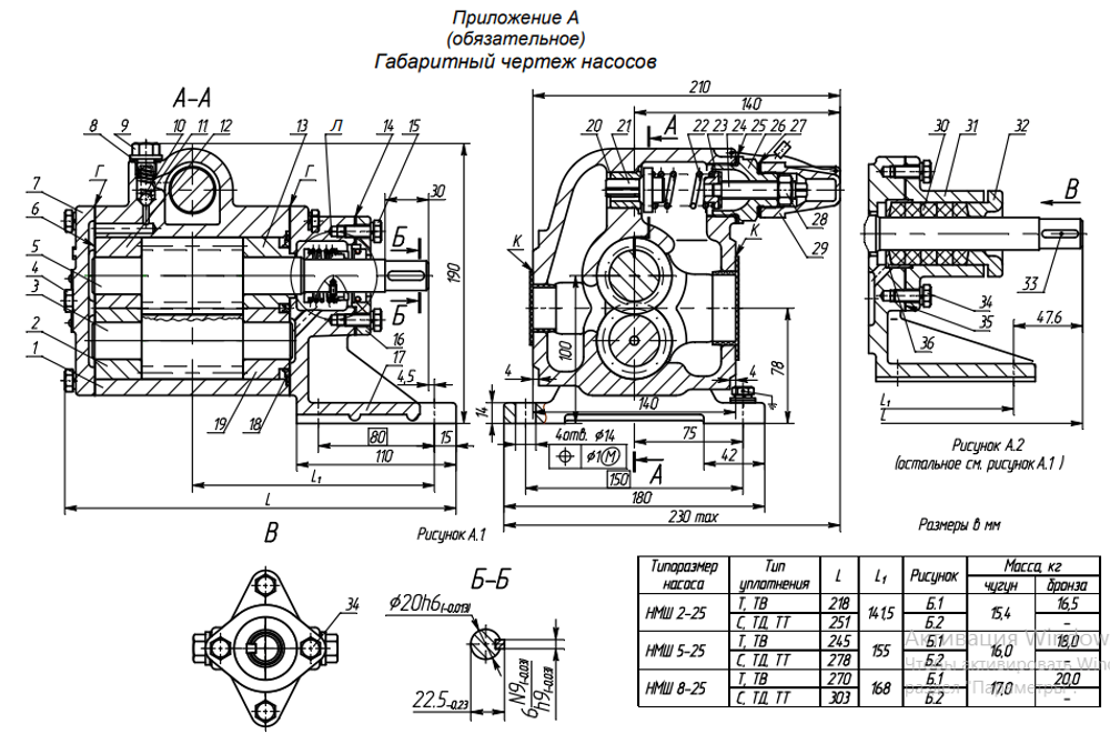 Насос НМШ 8-25-6,3/10