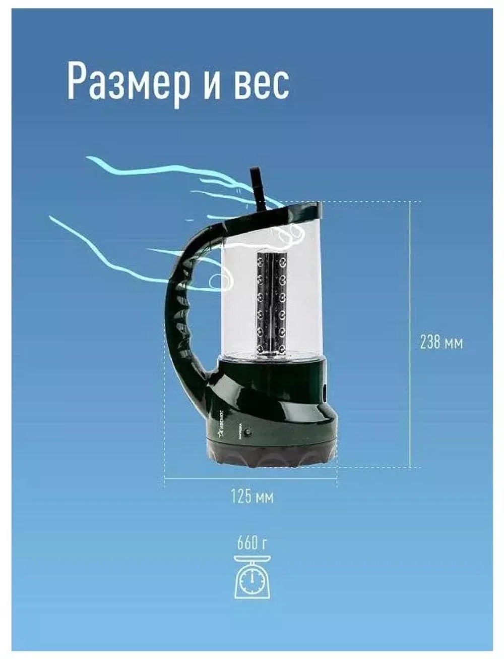Фонарь Космос AP2008 A LED