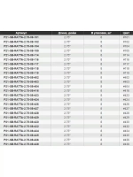 Виброхвост Ratta,2.75'',69,9мм,2,4гр,цвет 402,8 шт/уп.