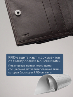 616 R - Портмоне с монетником снаружи и RFID защитой