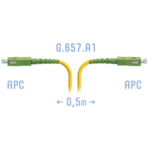 Патчкорд оптический SC/APC-SC/APC 3.00mm   SM G.657.A1  0.5 m