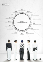 Альбом CIX - Hello, Strange Time Hello Chapter.3 3rd EP Album 2 Version SET