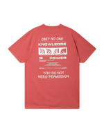 Мужская Футболка Obey Permission