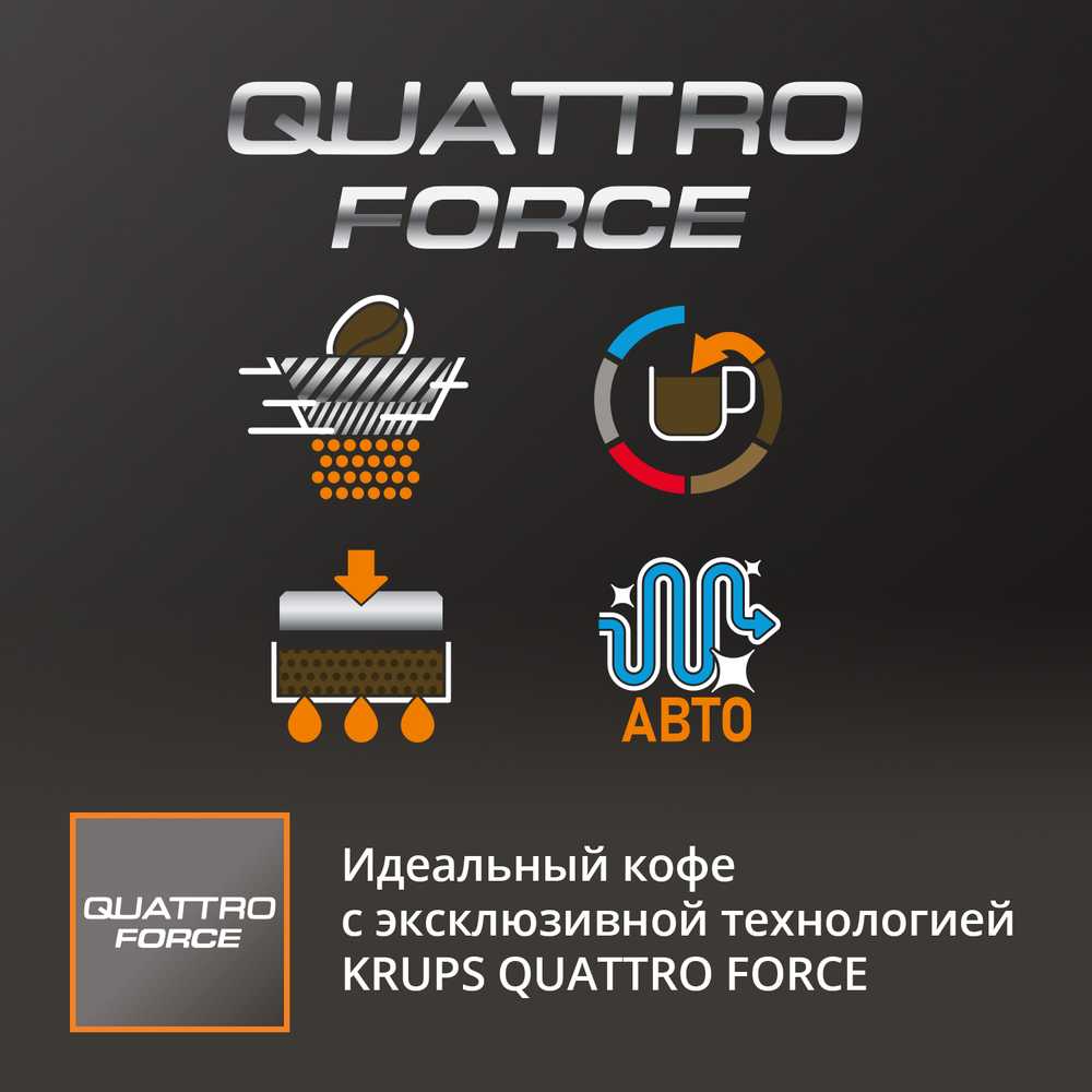 Автоматическая кофемашина Krups Intuition Preference EA873810