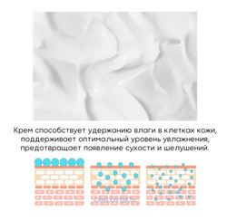ATOPALM MLE Face Cream - Восстанавливающий крем c ламеллярной эмульсией