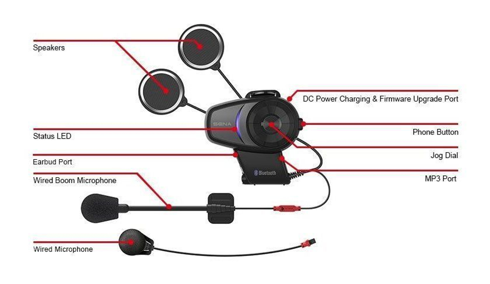 Bluetooth мотогарнитура SENA 10S