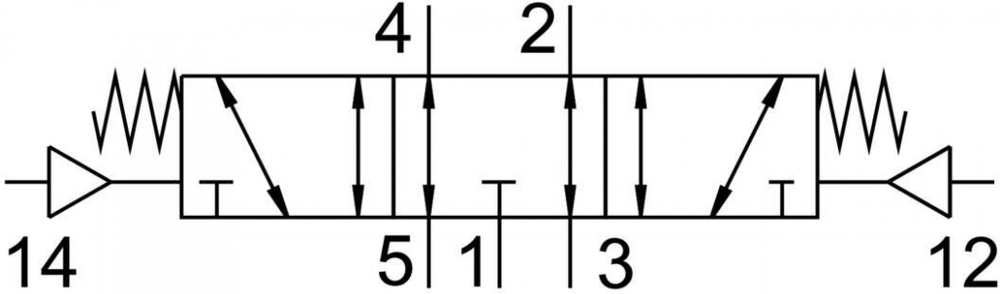 VL-5/3E-1/4-B Пневмораспределитель