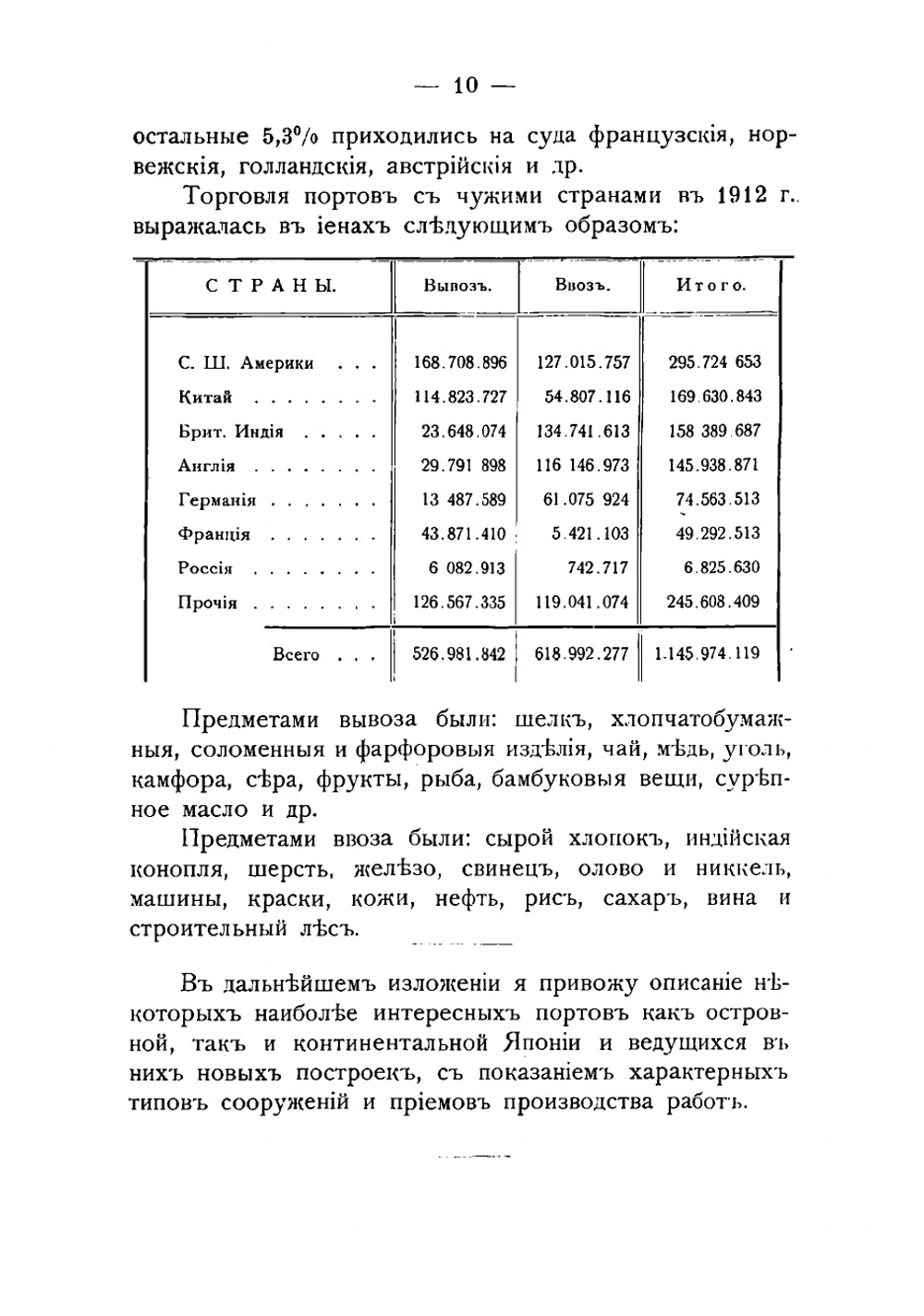 Из путешествия по японским портам | Михаленко Дмитрий Михайлович