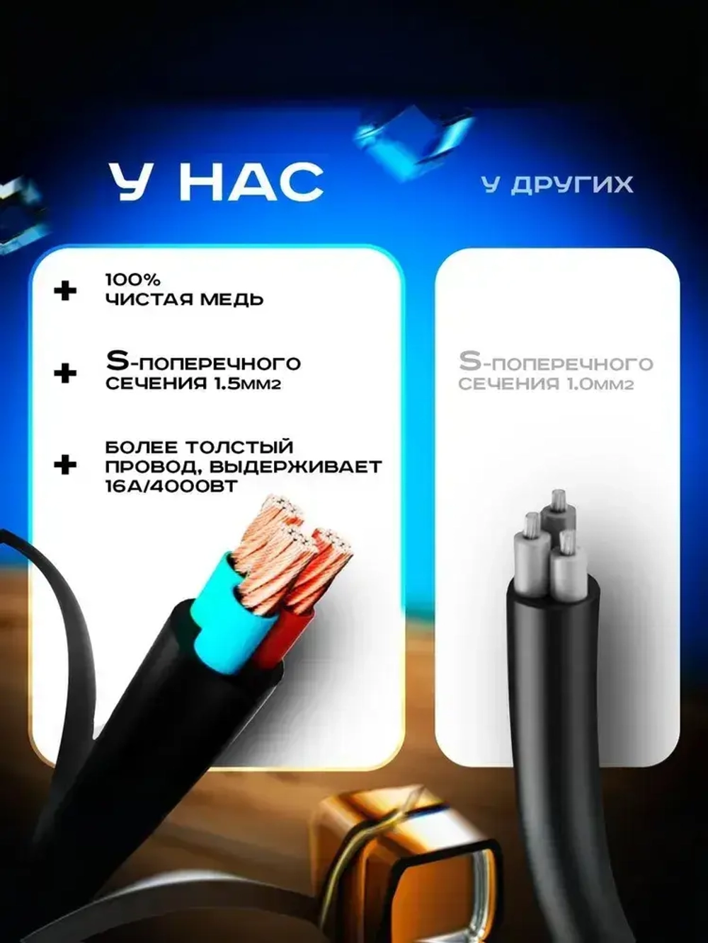 Сетевой фильтр, 5 розеток с 4 USB, кабель 2м, с предохранителем и заземление