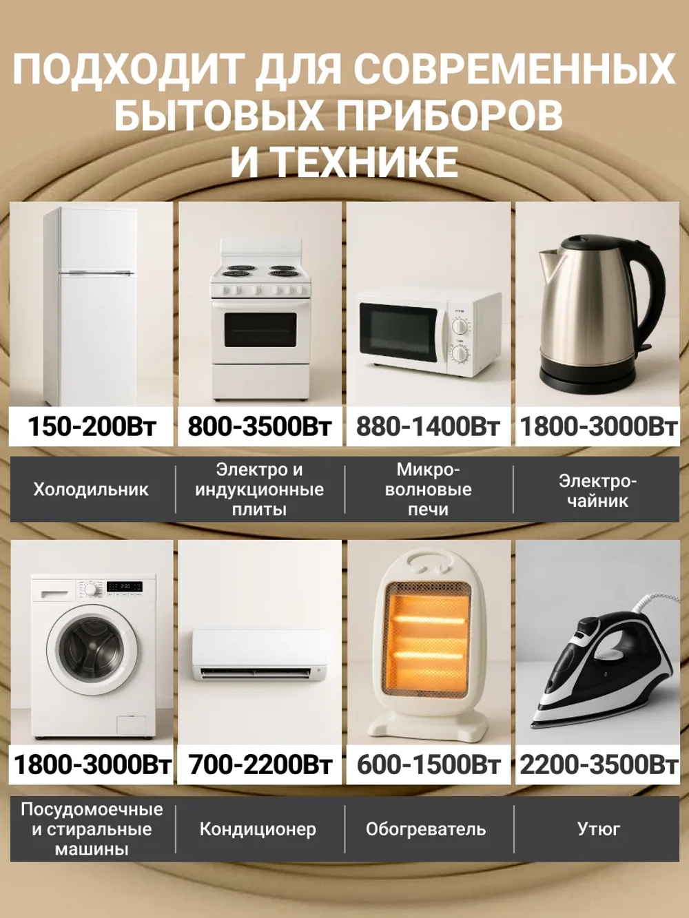 Удлинитель с плоской вилкой 1м сетевой с заземлением