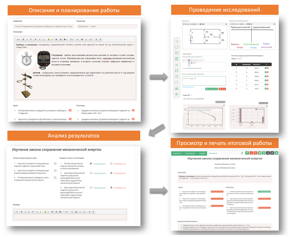 ОС3. Реффорт 2.1 (Электронная лицензия на одно рабочее место бессрочная)