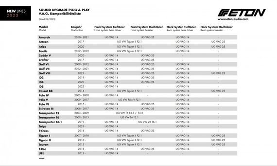 ВЧ ETON VAG25 (VAG)