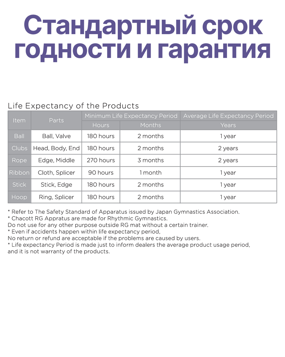 Булавы CHACOTT Rubber 41 см (FIG)