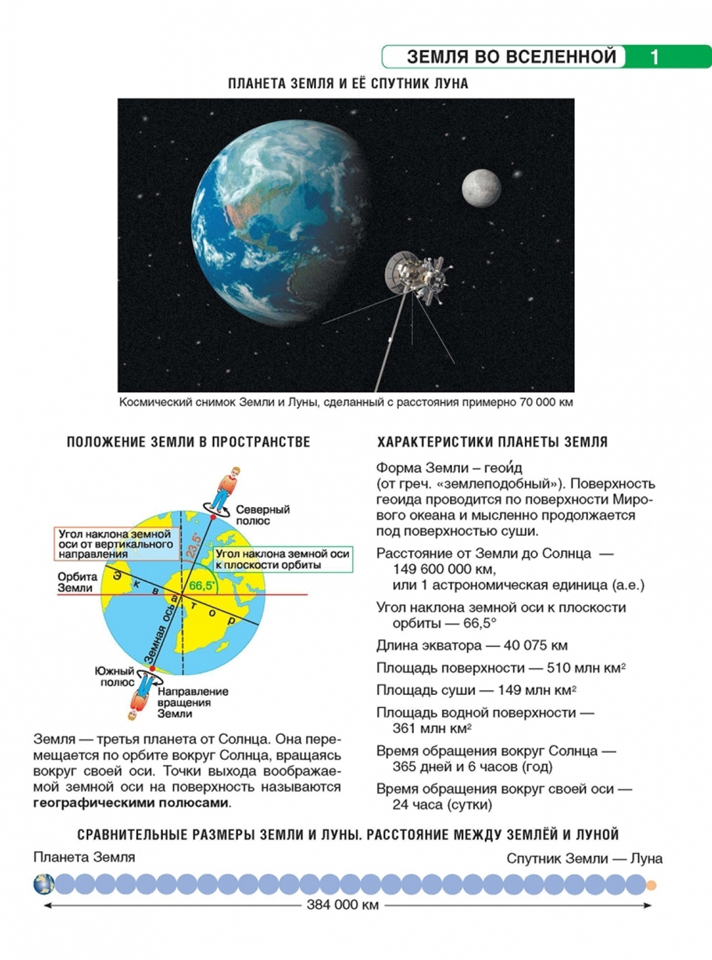 АСТ. Крылова. Атлас + контурные карты 5 класс. География. (Россия в новых границах) (ФГОС)/ст.30