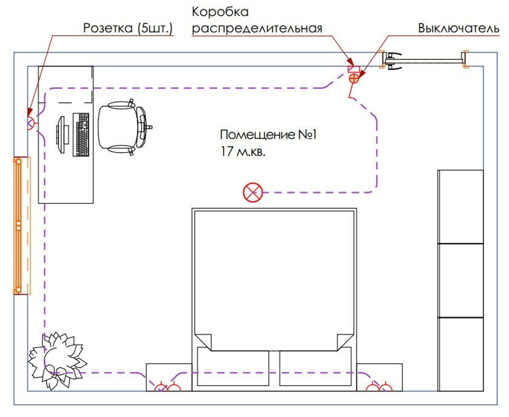 Готовый комплект РетроДом 3х1,5 Шоколад КИ1-К-04-3х1,5