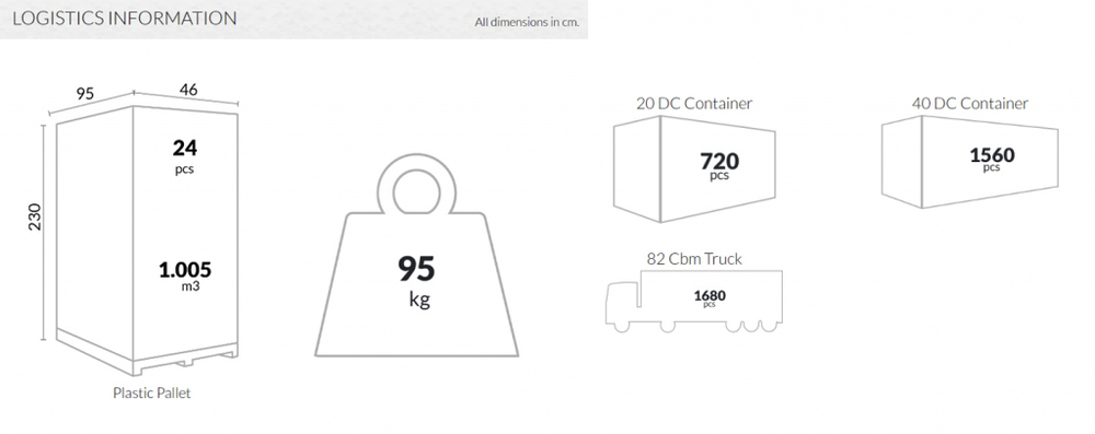Стул пластиковый Siesta Contract Tiffany-S, коричневый