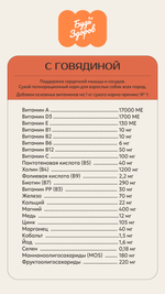 Корм для собак Будь Здоров для взрослых всех пород. С говядиной крупная гранула