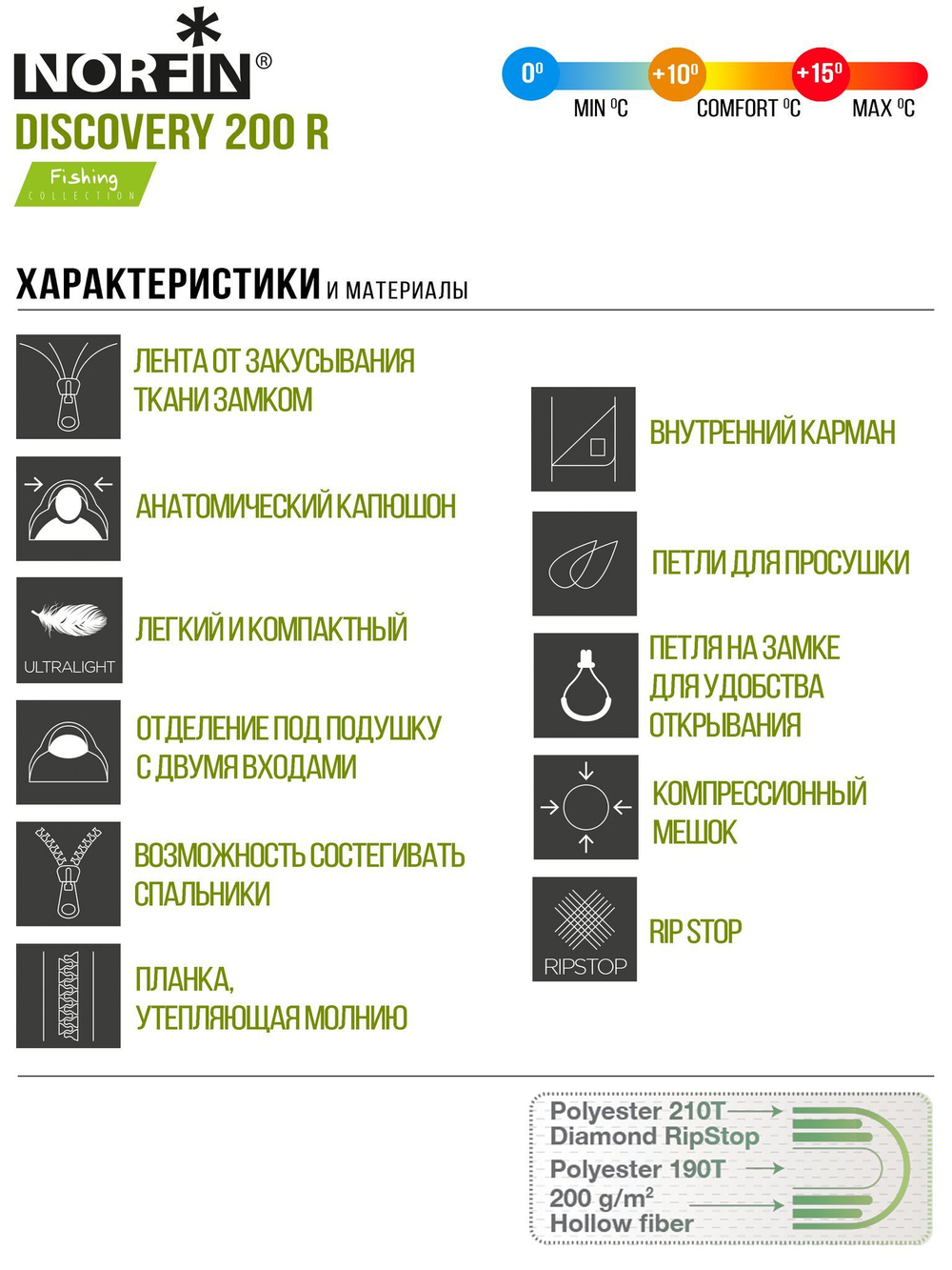 Мешок-кокон спальный Norfin DISCOVERY 200 R