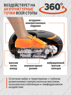 Массажер для ног и стоп электрический с глубоким разминанием