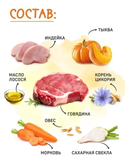 Fun корм для активных собак, говядина 12 кг