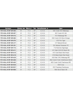 Воблер для рыбалки Pontoon21 Kalikana 91SP-SR, 91мм, 17.2 гр., 0.3-0.5 м., цвет R30