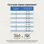 CRAFTIA GALENA CAT URINARY CARE Уринари 1,4 кг для кошек для растворения струвитных камней