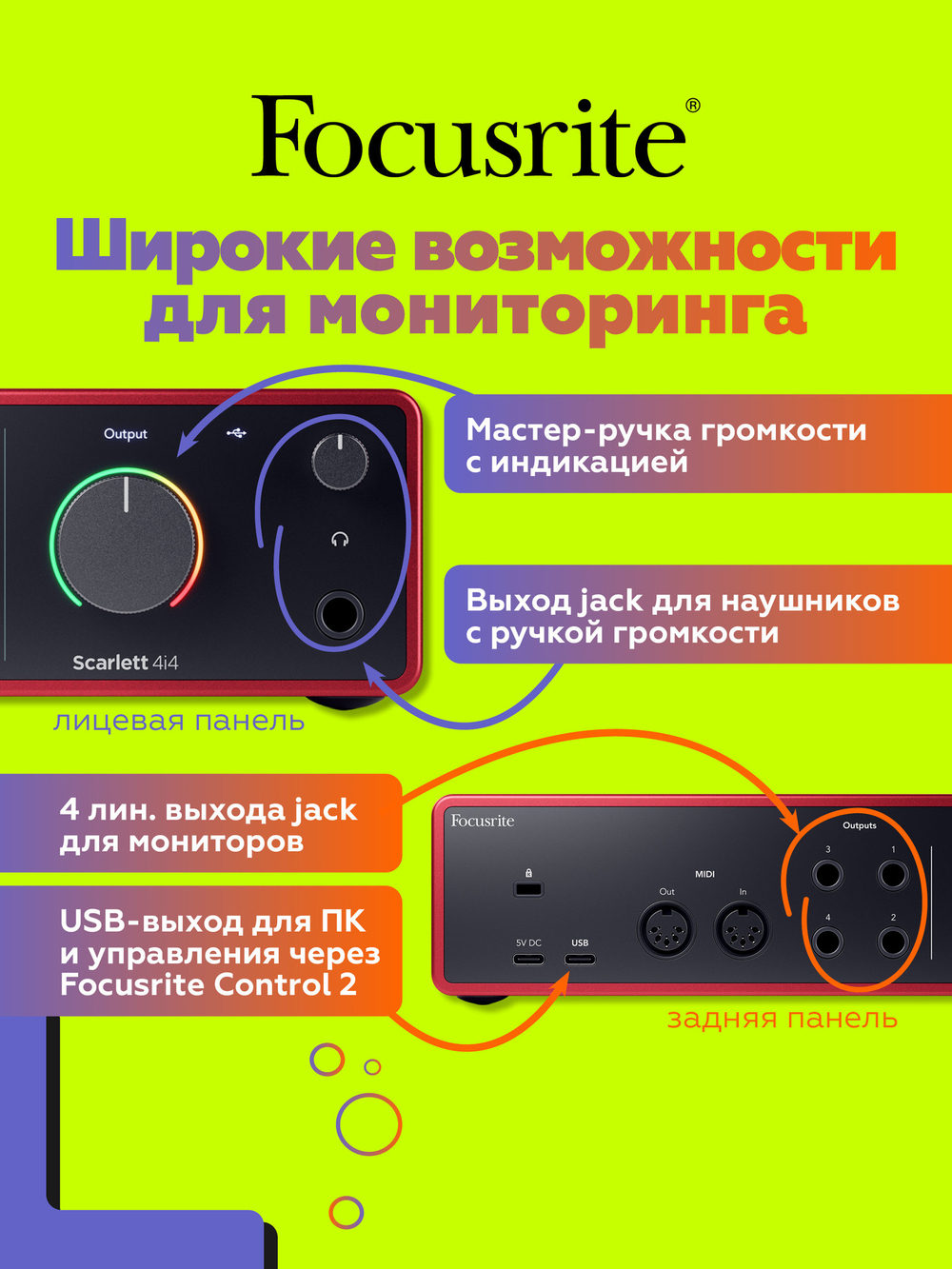Внешняя звуковая карта Focusrite Scarlett 4i4 4th Gen