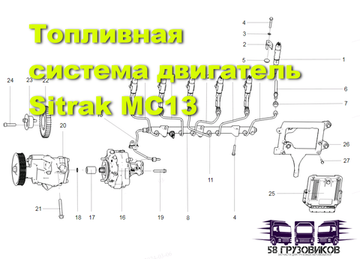 Топливная система