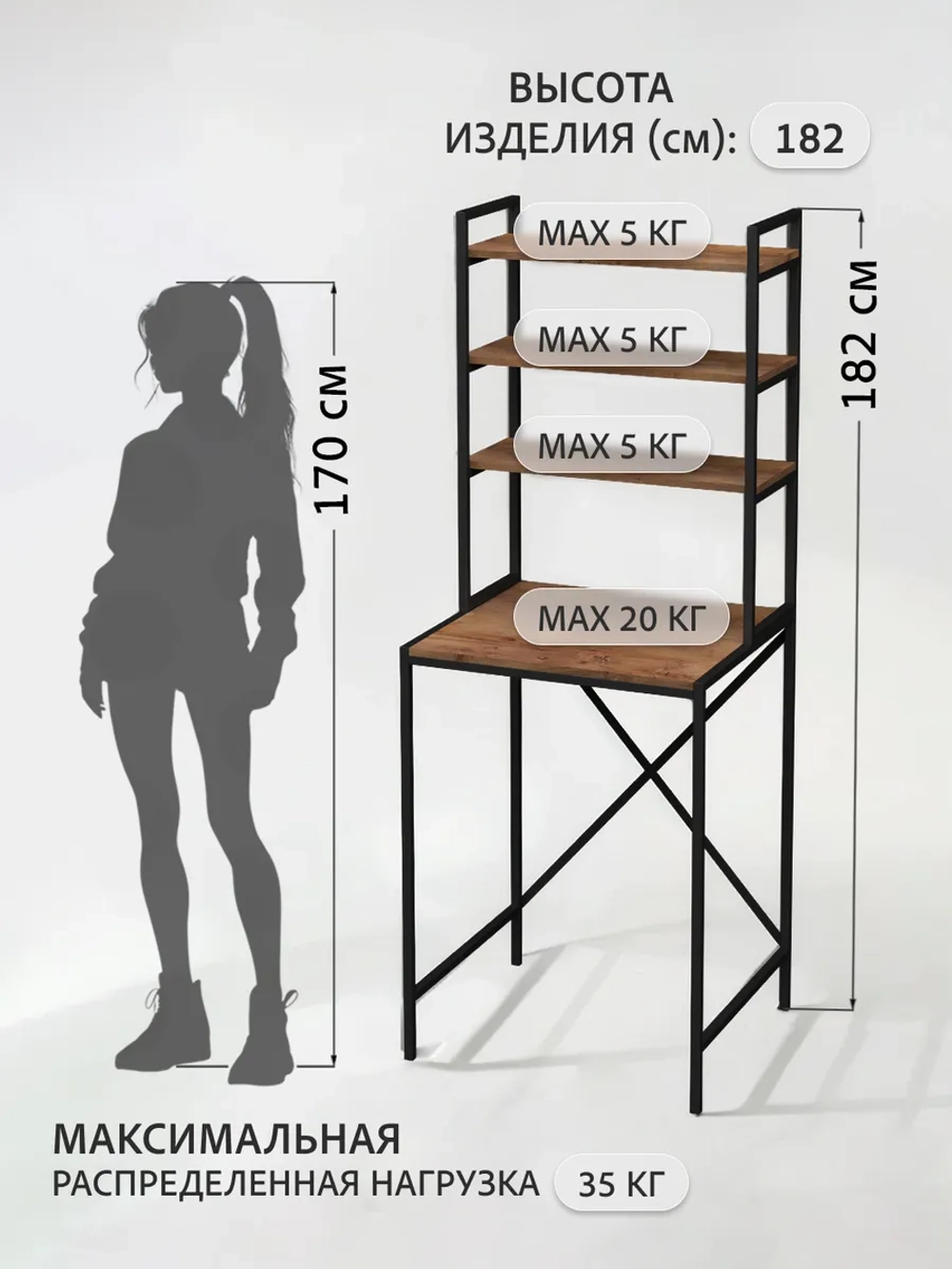 Стеллаж в ванную EVO