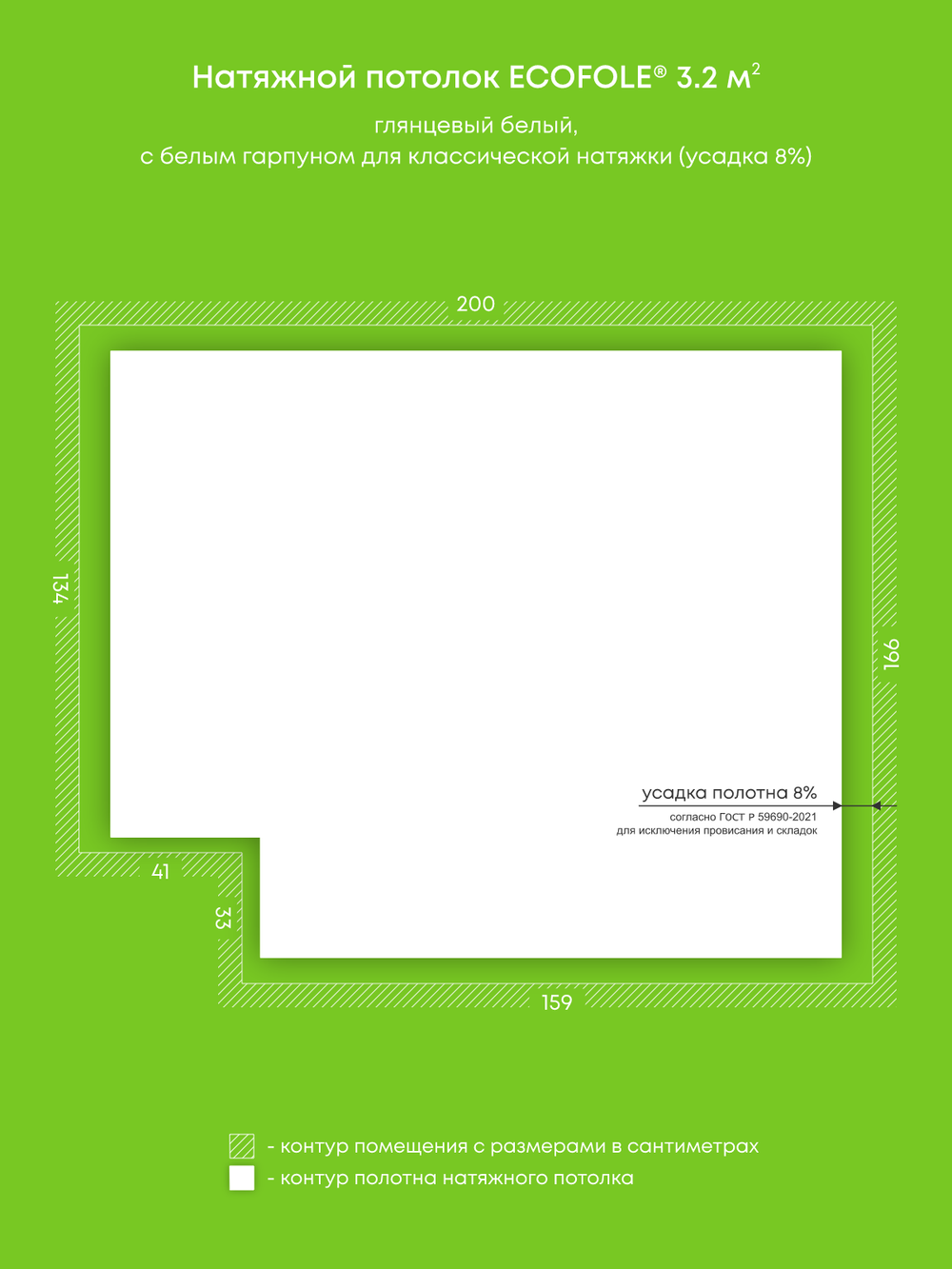 Натяжные потолки 12.7 м2, 3.2 м2, 2 м2, 3.8 м2, 13.2 м2
