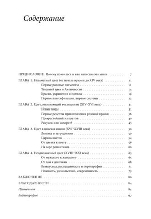 Розовый. История цвета