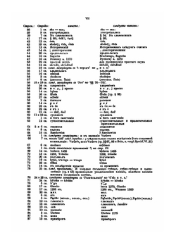 О древне-польском языке до XIV-го столетия | И. А. Бодуэн-де-Куртене