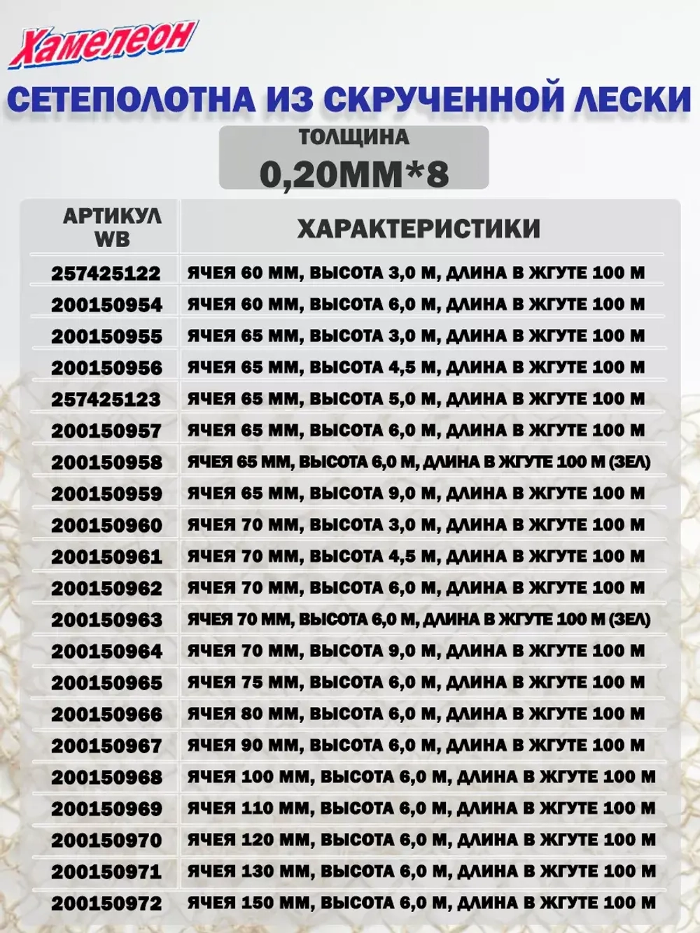 Сетеполотно скр.леска 0,20мм*6, яч. 65мм, высота 6,0м кукла