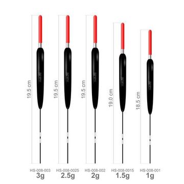 Поплавок Helios (HS-008-002)