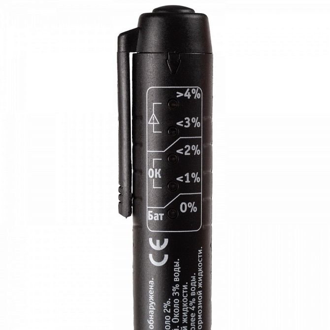 AFFIX (AF12910250) Тестер для определения качества тормозной жидкости