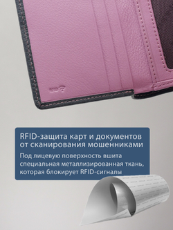 958 R - Портмоне с RFID защитой