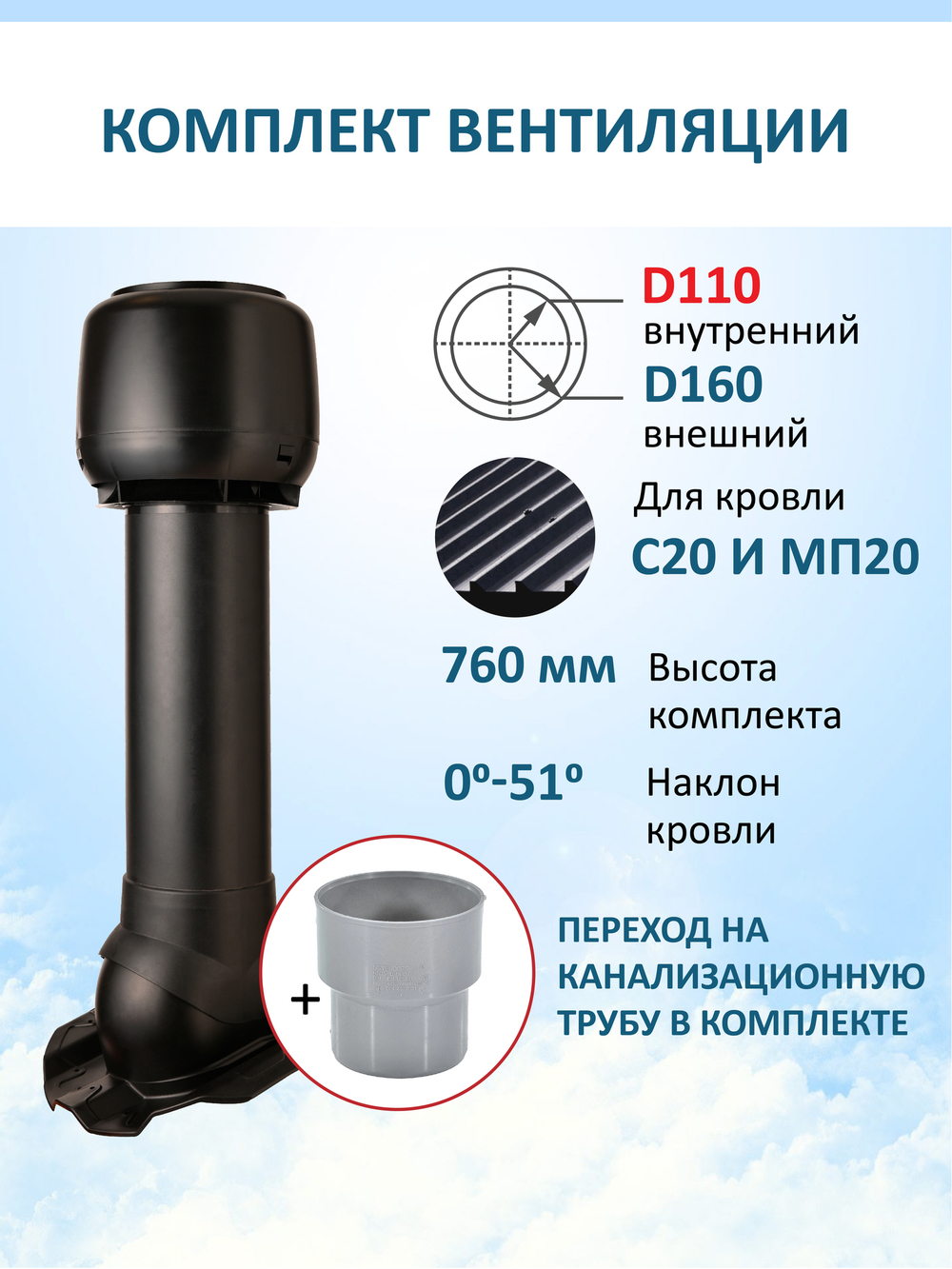 Комплект вентиляции: Колпак D160, вент. выход утепленный высотой Н-700 с переходом D110, для кровельного профнастила 20мм