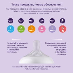 Соска силиконовая Philips Avent 2шт 6поток SCY966/02
