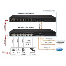 Управляемый стекируемый коммутатор на 24 порта Osnovo SW-24G4X-L3ST