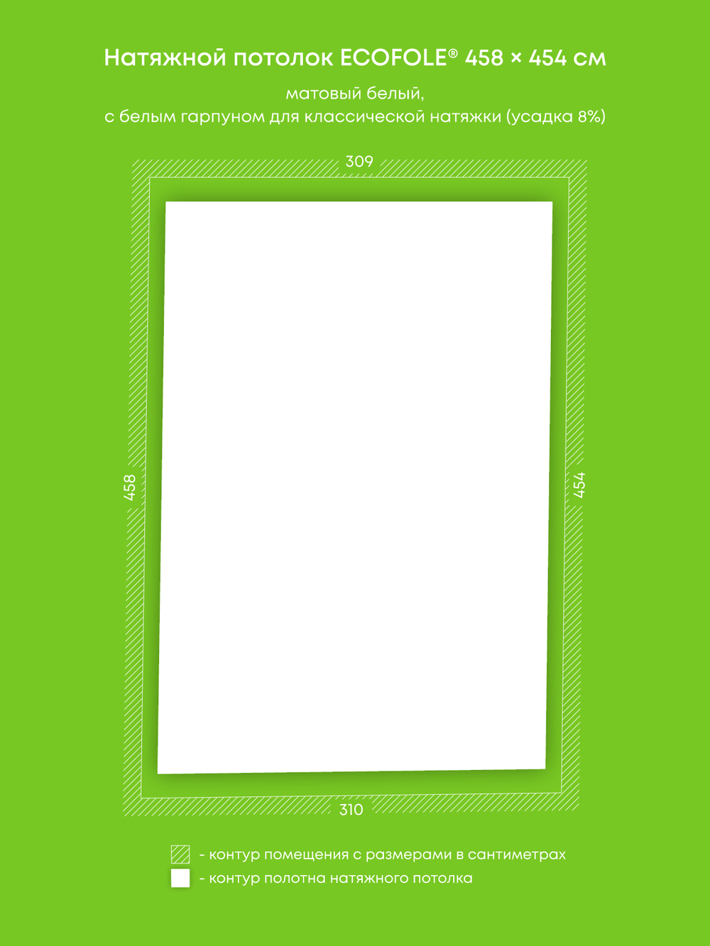 Натяжные потолки 14.1 м2, 10.6 м2